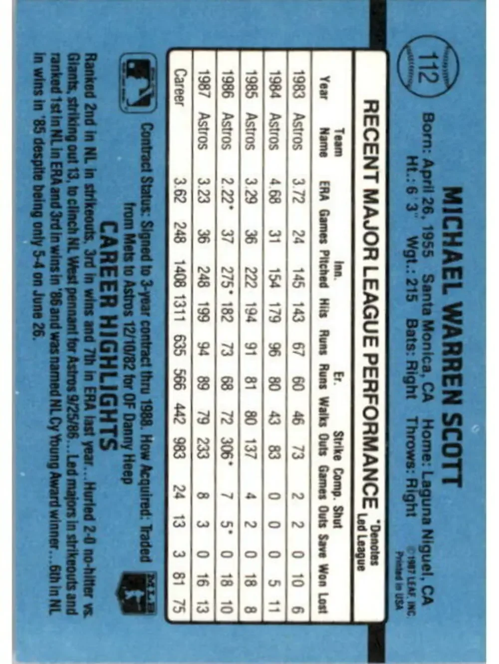 1988 Mike Scott Donruss Baseball Card #112